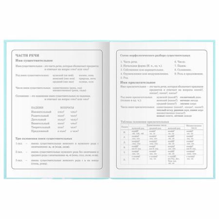Дневник 1-4 класс 48л, гибкая обложка, ЮНЛАНДИЯ, выборочный лак, с подсказом, Little Princess,106344