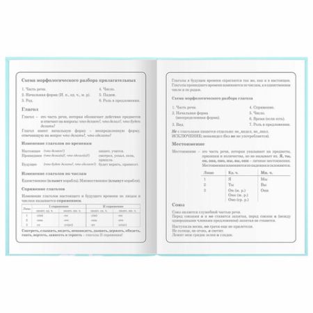 Дневник 1-4 класс 48л, гибкая обложка, ЮНЛАНДИЯ, выборочный лак, с подсказом, Little Princess,106344