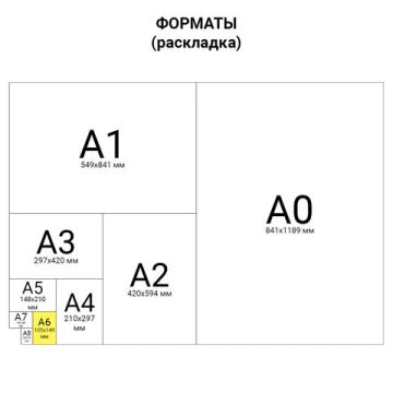 Наклейки зефирные Машины 10х15см многоразовые ЮНЛАНДИЯ 1/48