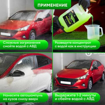 Шампунь для автомобиля 22кг с активной пеной GRASS ACTIVE FOAM LIGHT 1/1