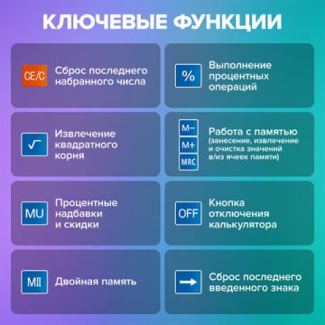 Калькулятор настольный BRAUBERG EXTRA-12-BU (206x155мм) 12разр синий 1/20/40 (Клиент)