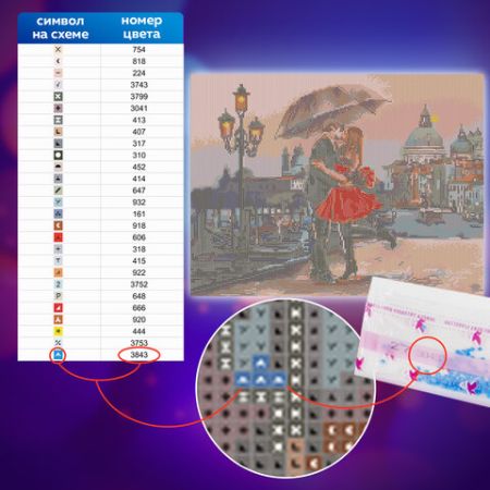 Картина стразами (алмаз. мозаика) 40х50см без подрам ОСТРОВ СОКРОВИЩ Прогулка под зонтом 1/40 (вывод