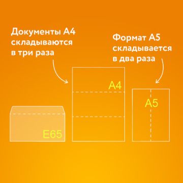 Конверты Е65 110х220мм отрывная полоса белый 50/1000 (Клиент)
