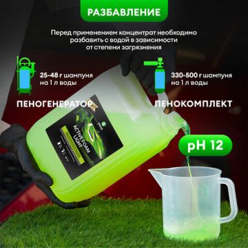 Шампунь для автомобиля 22кг с активной пеной GRASS ACTIVE FOAM LIGHT 1/1