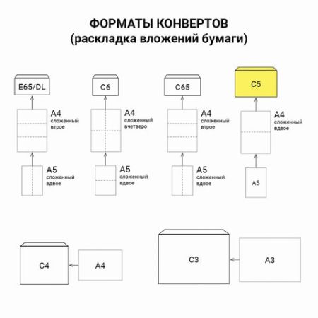 Конверты С5 162х229мм 90г/м2 треугольный клапан крафт клей (50шт) 1/20 (Клиент)