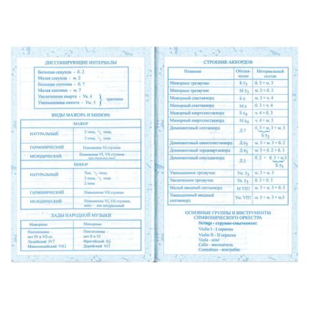 Дневник для музыкальной школы 48л твердый, BRAUBERG, Гитара, 104974