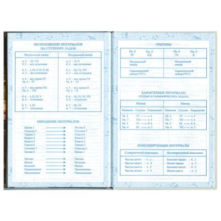 Дневник для музыкальной школы 48л твердый, BRAUBERG, выборочный лак, Симфония, 103601